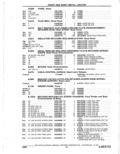 Previous Page - Parts Catalogue 10 September 1980