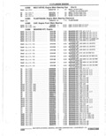 Next Page - Parts Catalogue 10 September 1980