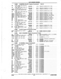 Next Page - Parts Catalogue 10 September 1980