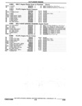 Next Page - Parts Catalogue 10 September 1980