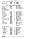 Previous Page - Parts Catalogue 10 September 1980