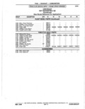 Previous Page - Parts Catalogue 10 September 1980