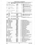 Next Page - Parts Catalogue 10 September 1980