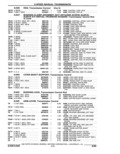 Next Page - Parts Catalogue 10 September 1980