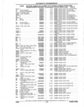 Previous Page - Parts Catalogue 10 September 1980