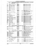 Next Page - Parts Catalogue 10 September 1980
