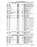 Next Page - Parts Catalogue 10 September 1980
