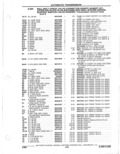 Previous Page - Parts Catalogue 10 September 1980