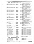 Next Page - Parts Catalogue 10 September 1980