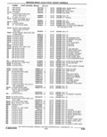 Previous Page - Parts Catalogue 10 September 1980