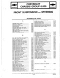 Previous Page - Parts Catalogue 10 September 1980
