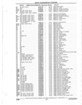 Next Page - Parts Catalogue 10 September 1980