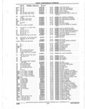 Previous Page - Parts Catalogue 10 September 1980