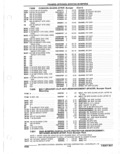 Next Page - Parts Catalogue 10 September 1980