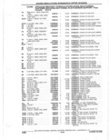 Next Page - Parts Catalogue 10 September 1980