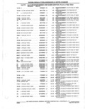 Next Page - Parts Catalogue 10 September 1980