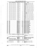 Previous Page - Parts Catalogue 10 September 1980