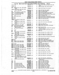 Next Page - Parts Catalogue 10 September 1980