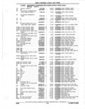 Previous Page - Parts Catalogue 10 September 1980