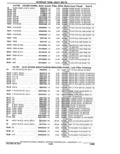 Next Page - Parts Catalogue 10 September 1980