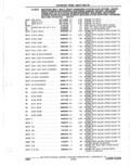 Previous Page - Parts Catalogue 10 September 1980