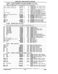 Next Page - Parts Catalogue 10 September 1980