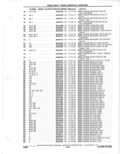 Next Page - Parts Catalogue 10 September 1980