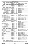 Previous Page - Parts and Accessories Catalog P&A 14 May 1980