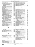 Previous Page - Parts and Accessories Catalog P&A 14 May 1980