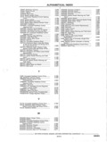 Previous Page - Parts and Accessories Catalog P&A 14 May 1980
