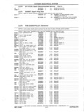 Previous Page - Parts and Accessories Catalog P&A 14 May 1980