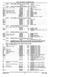 Previous Page - Parts and Accessories Catalog P&A 14 May 1980