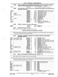Previous Page - Parts and Accessories Catalog P&A 14 May 1980