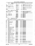 Next Page - Parts and Accessories Catalog P&A 14 May 1980