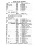 Previous Page - Parts and Accessories Catalog P&A 14 May 1980