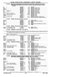 Previous Page - Parts and Accessories Catalog P&A 14 May 1980