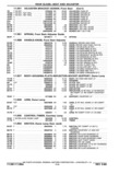 Next Page - Parts and Accessories Catalog P&A 14 May 1980