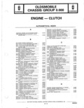 Previous Page - Parts Catalog 31 May 1980