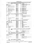 Next Page - Parts Catalog 31 May 1980