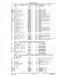 Next Page - Parts Catalog 31 May 1980