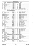 Previous Page - Parts Catalog 31 May 1980