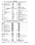Previous Page - Parts Catalog 31 May 1980