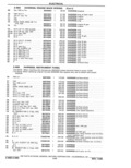 Previous Page - Parts Catalog 31 May 1980