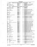 Next Page - Parts Catalog 31 May 1980