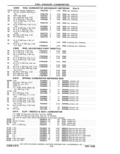Previous Page - Parts Catalog 31 May 1980