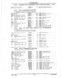 Previous Page - Parts Catalog 31 May 1980