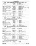 Next Page - Parts Catalog 31 May 1980