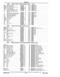 Next Page - Parts Catalog 31 May 1980
