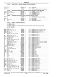 Next Page - Parts Catalog 31 May 1980