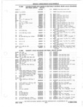 Next Page - Parts Catalog 31 May 1980